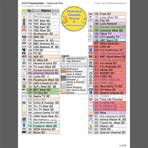 3FINALRELEASE 3 See only the channels you watch most (youll still see all channels in the Guide screen). . Att u verse channel guide